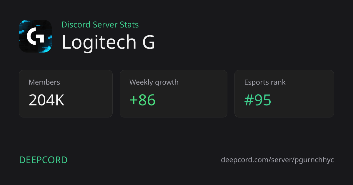 Logitech G - Discord Server | Deepcord