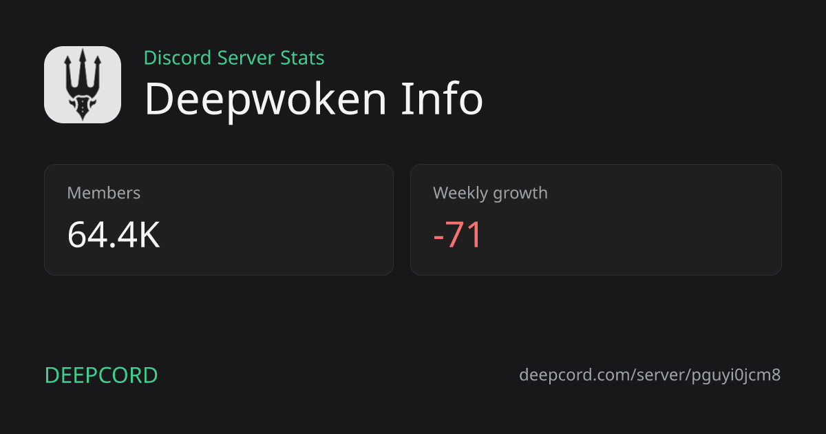 Deepwoken Info - Discord Server | Deepcord