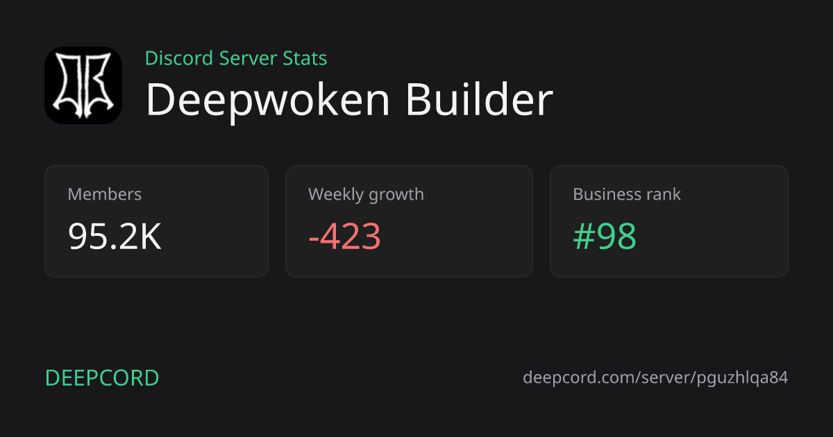 Deepwoken Builder - Discord Server | Deepcord
