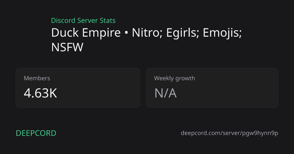 Duck Empire • Nitro; Egirls; Emojis;… - Discord Server | Deepcord