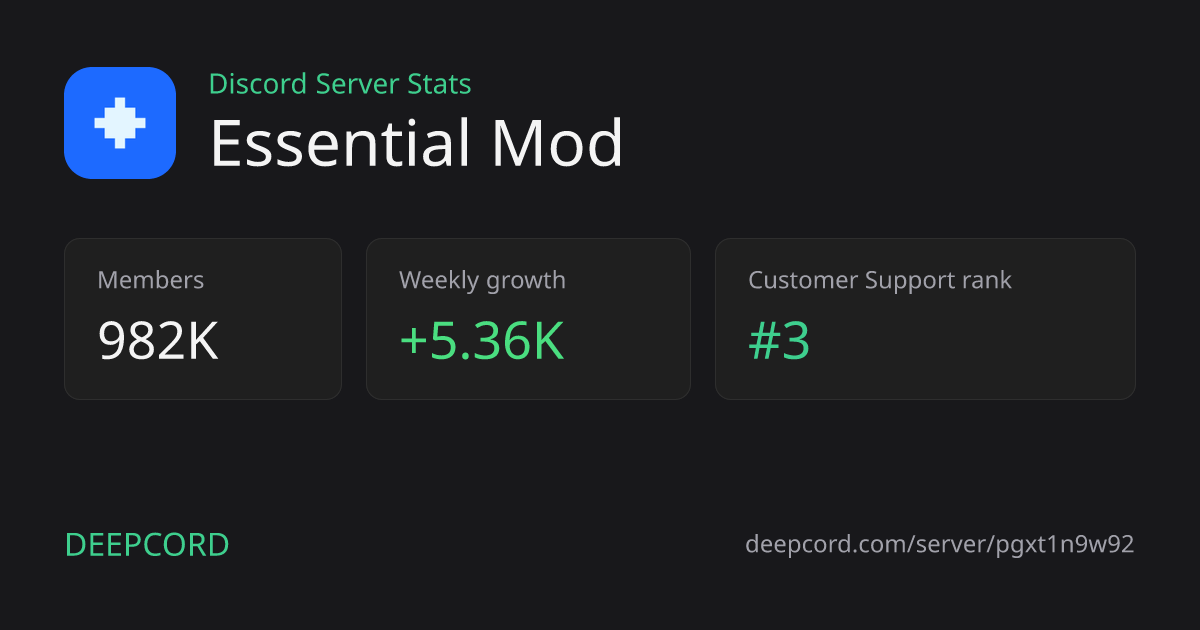 Essential Mod - Discord Server | Deepcord