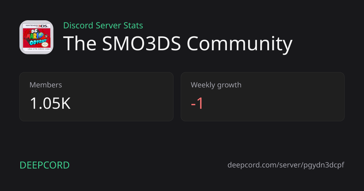 The SMO3DS Community - Discord Server | Deepcord