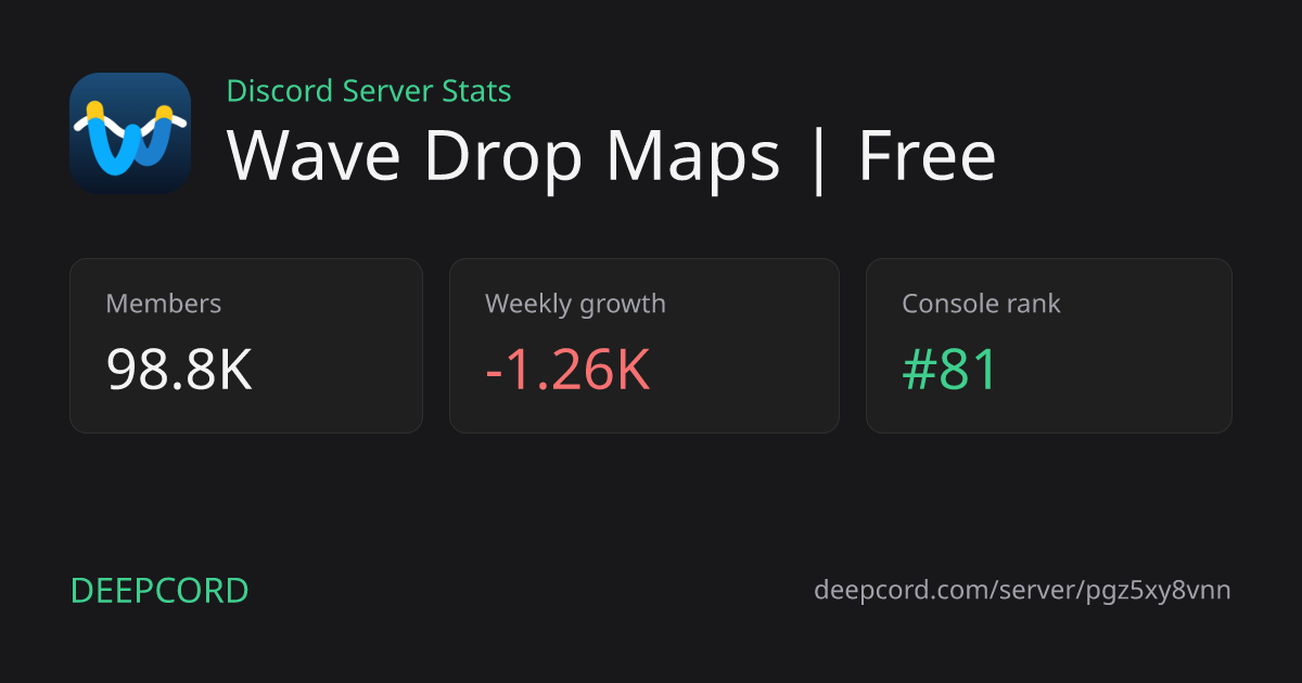 Wave Free Dropmaps! - Discord Server | Deepcord