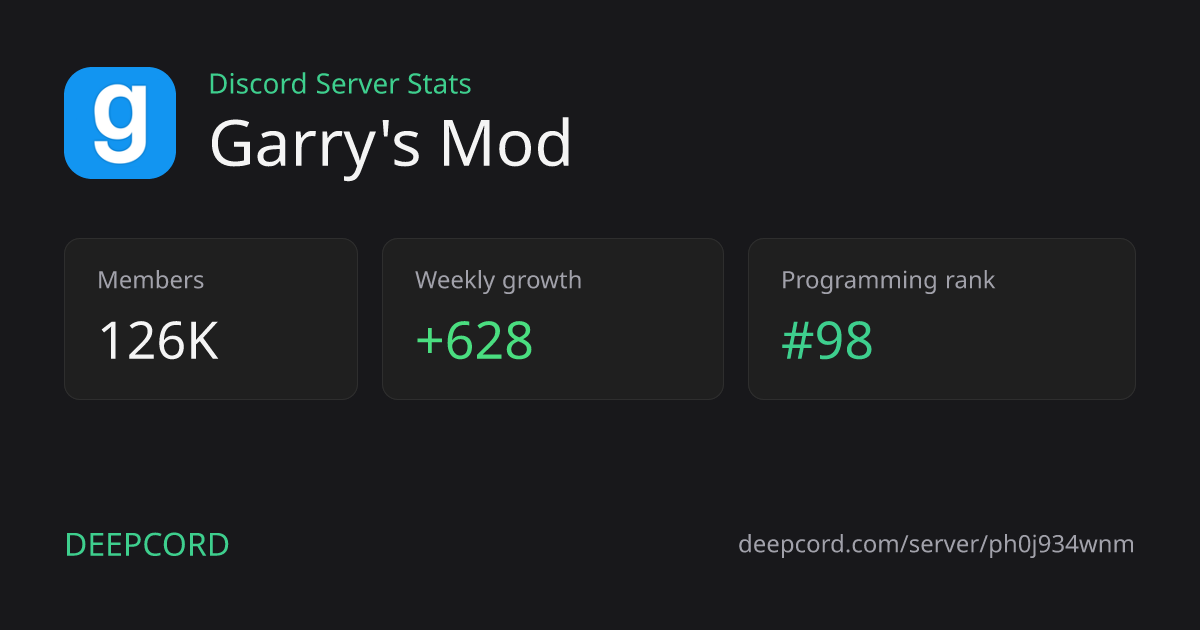 Garry's Mod - Discord Server | Deepcord