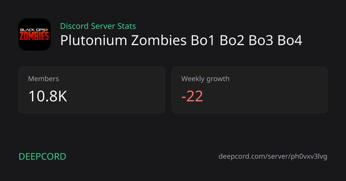 Plutonium Zombies Bo1 Bo2 Bo3 Bo4 - Discord Server | Deepcord