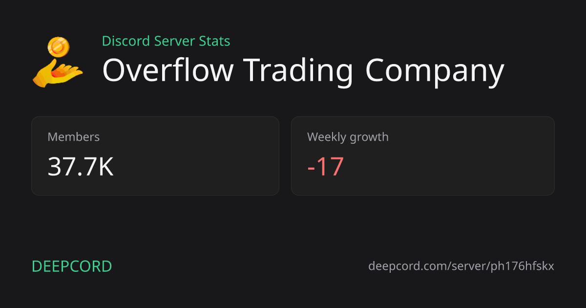 Overflow Trading Company - Discord Server | Deepcord
