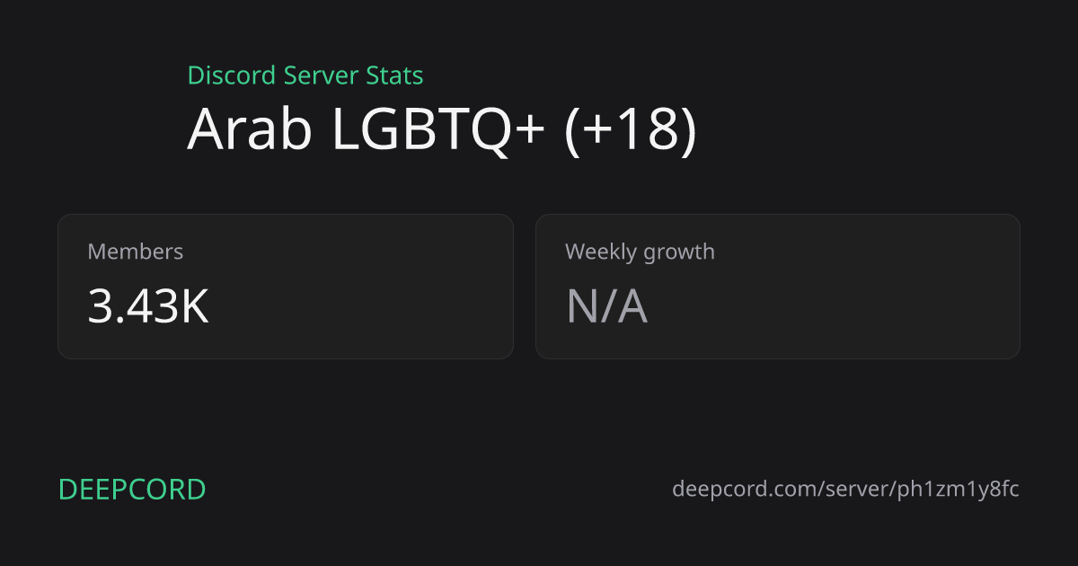Arab LGBTQ+ (+18) - Discord Server | Deepcord