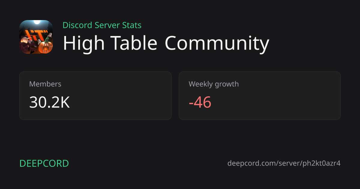 High Table Community - Discord Server | Deepcord