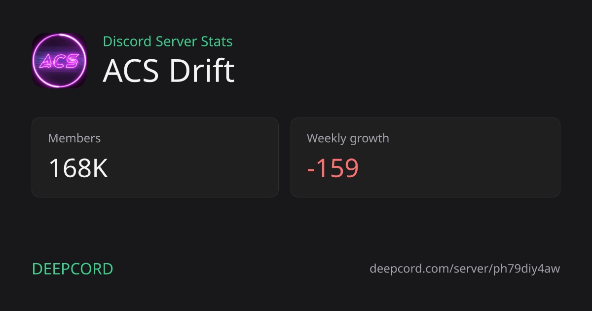 ACS Drift - Discord Server | Deepcord