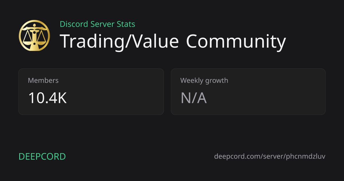 Trading/Value Community - Discord Server | Deepcord