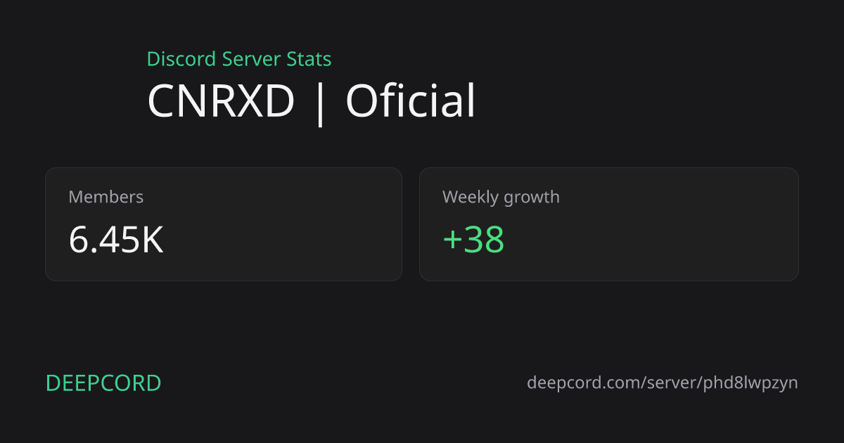 CNRXD | Oficial - Discord Server | Deepcord