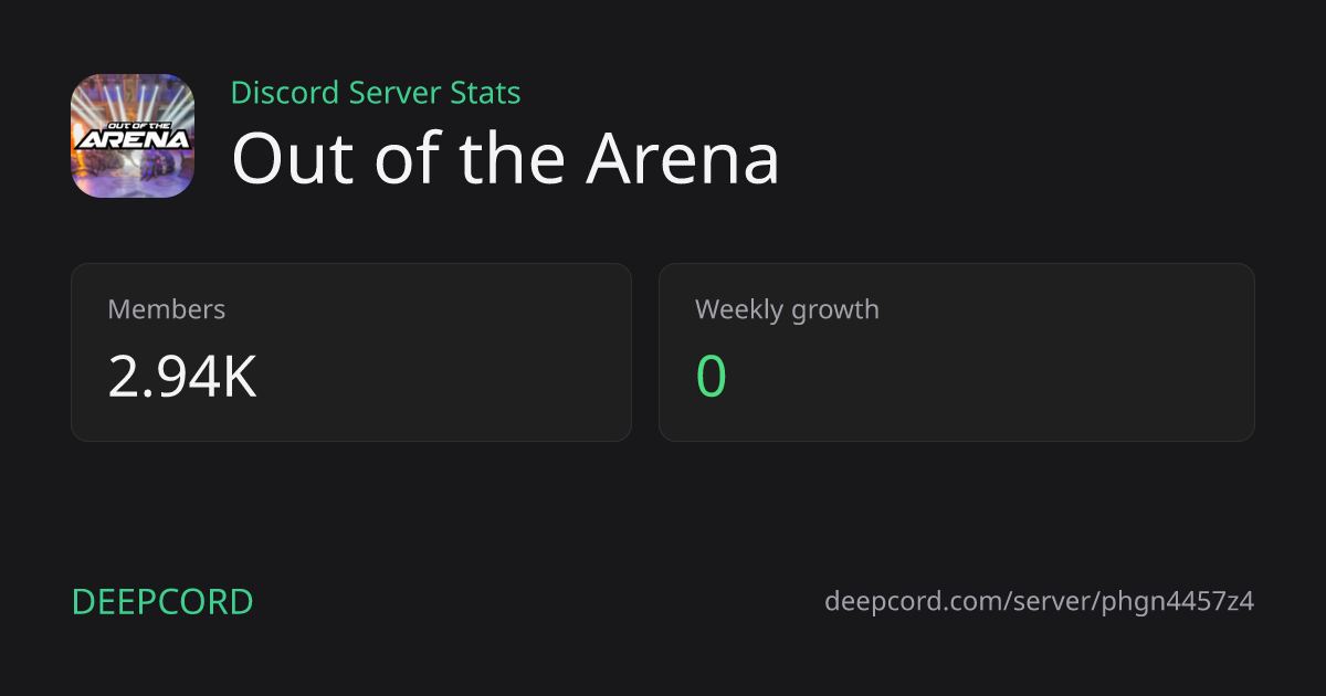 Out of the Arena - Discord Server | Deepcord