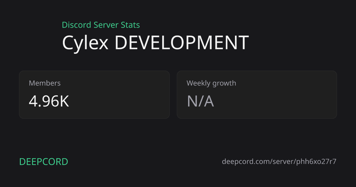 Cylex DEVELOPMENT - Discord Server | Deepcord