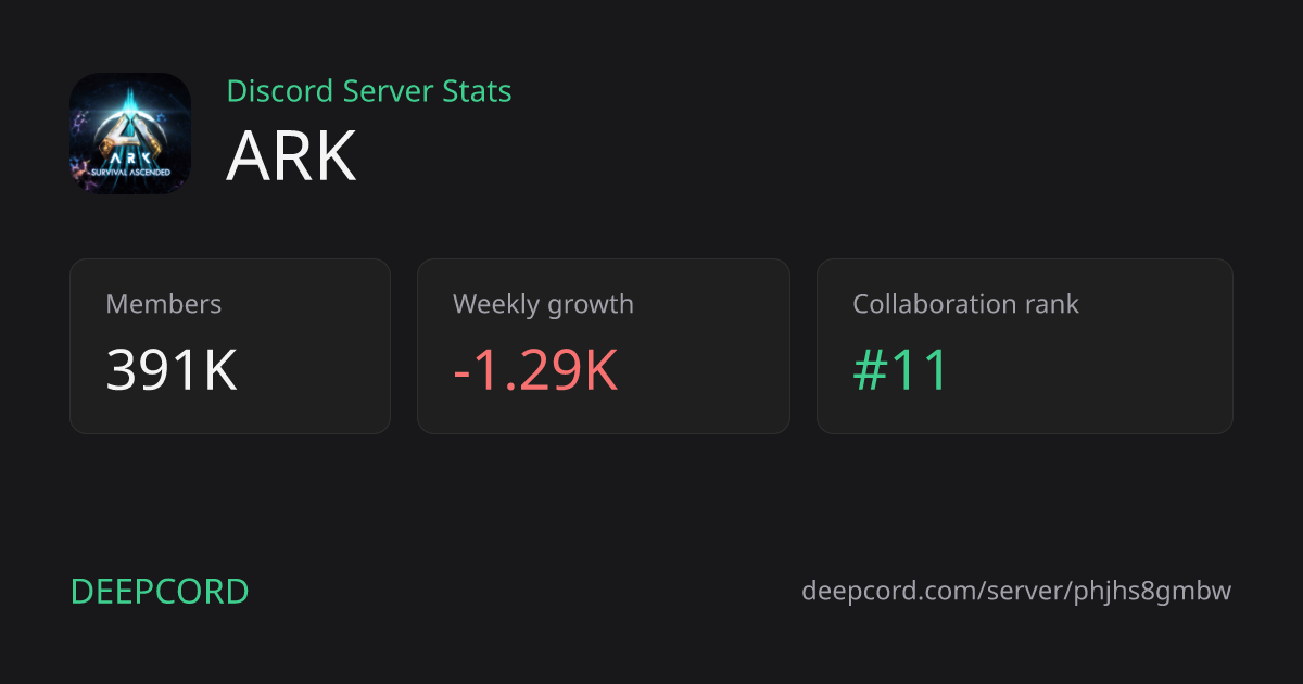 ARK - Discord Server | Deepcord