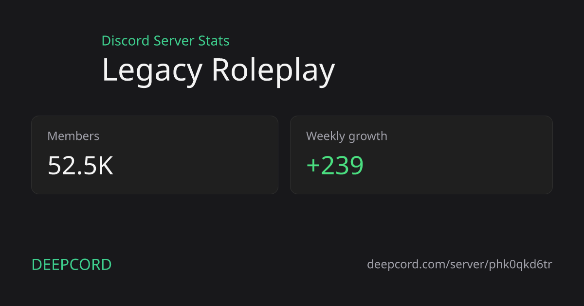 Legacy Roleplay - Discord Server | Deepcord