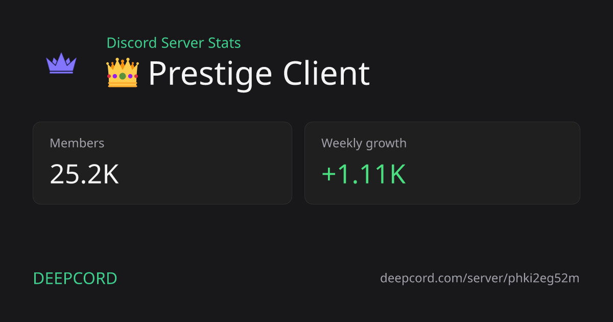 👑 Prestige Client - Discord Server | Deepcord