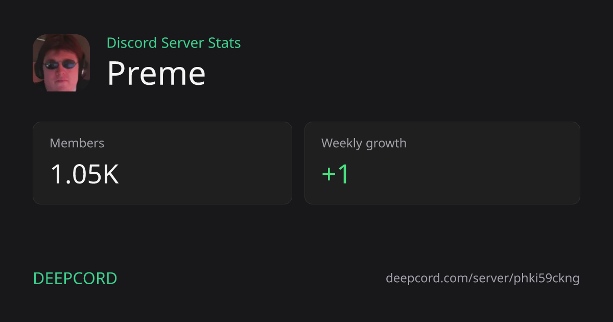Preme - Discord Server | Deepcord