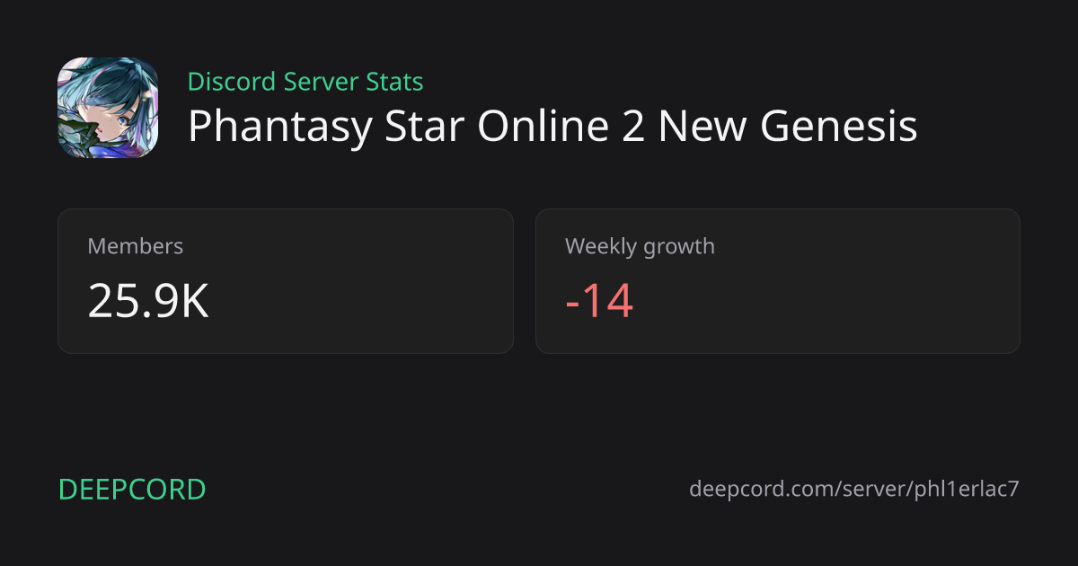 Phantasy Star Online 2 New Genesis - Discord Server | Deepcord