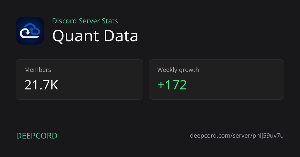 Quant Data - Discord Server | Deepcord