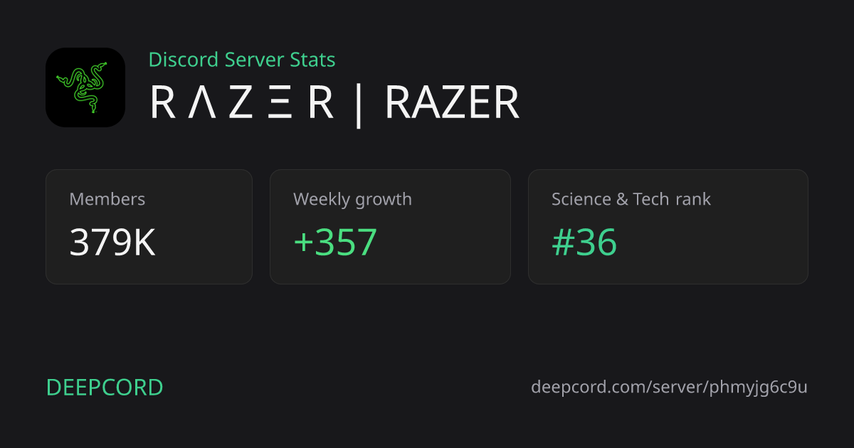 R Λ Z Ξ R | RAZER - Discord Server | Deepcord