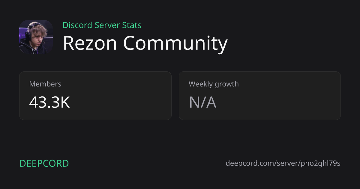 Rezon Community - Discord Server | Deepcord