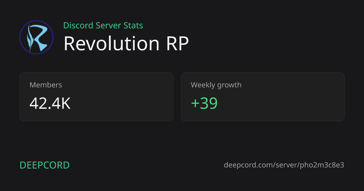 Revolution RP - Discord Server | Deepcord