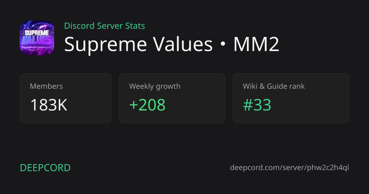 Supreme Values - Discord Server | Deepcord