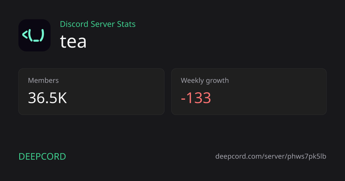 tea — Discord-Server | Deepcord
