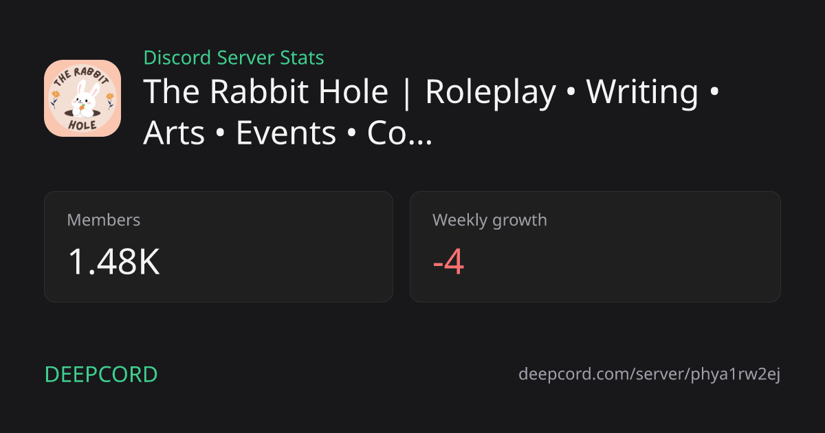 The Rabbit Hole | Roleplay • Writing • Arts • Events • Community ...
