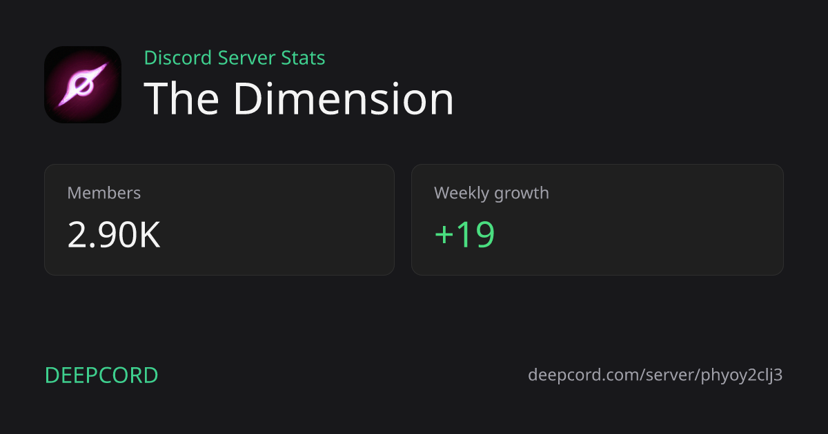 The Dimension - Discord Server | Deepcord