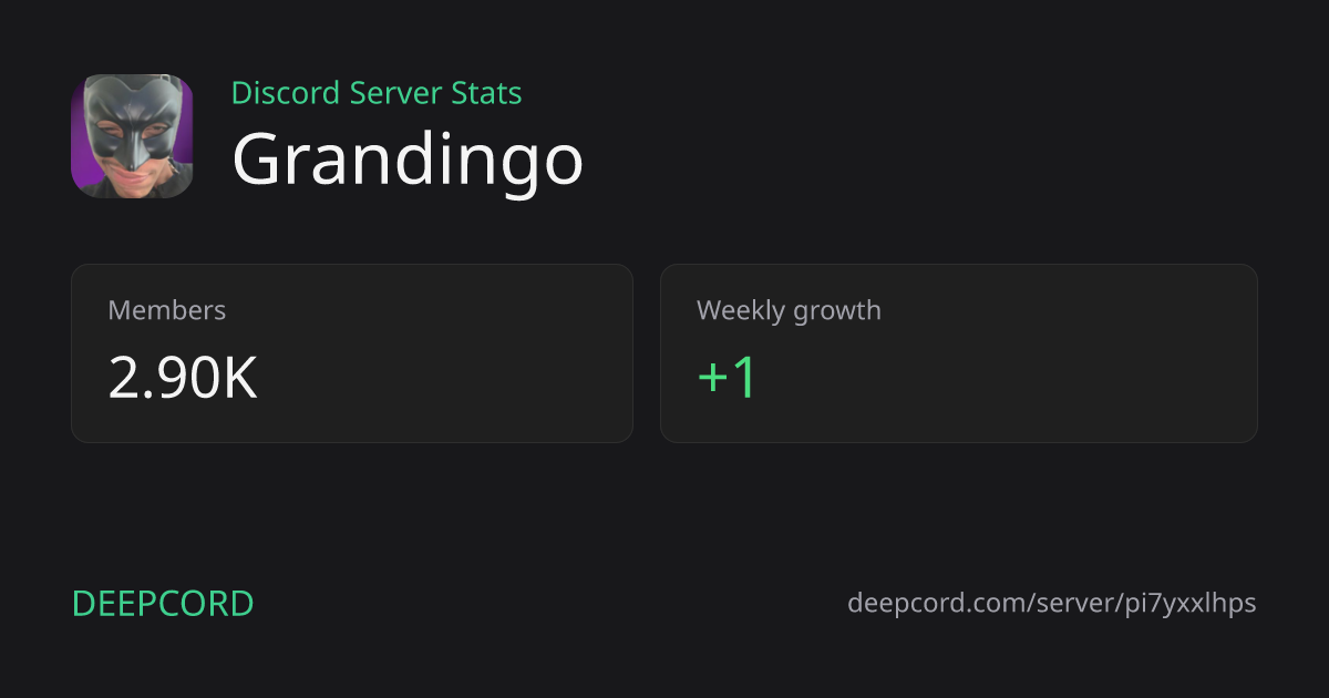 Grandingo - Discord Server | Deepcord