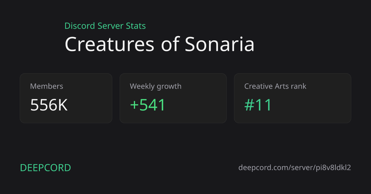 Creatures of Sonaria - Discord Server | Deepcord