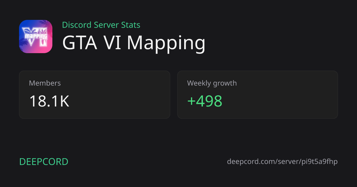 GTA VI Mapping - Discord Server | Deepcord