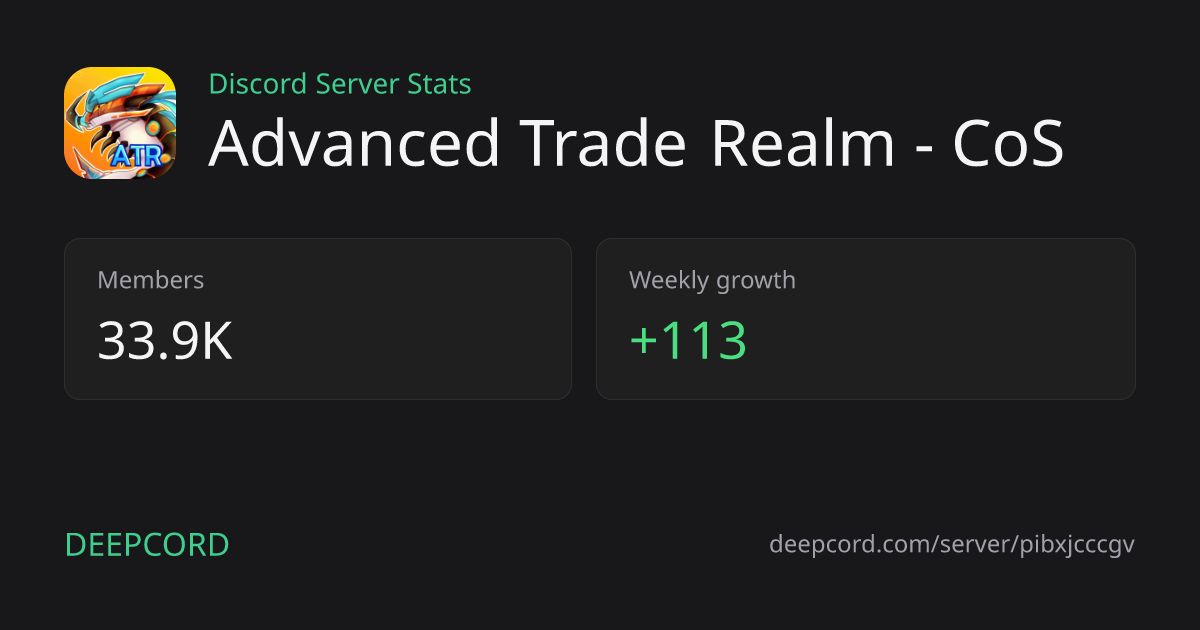 Advanced Trade Realm - CoS - Discord Server | Deepcord
