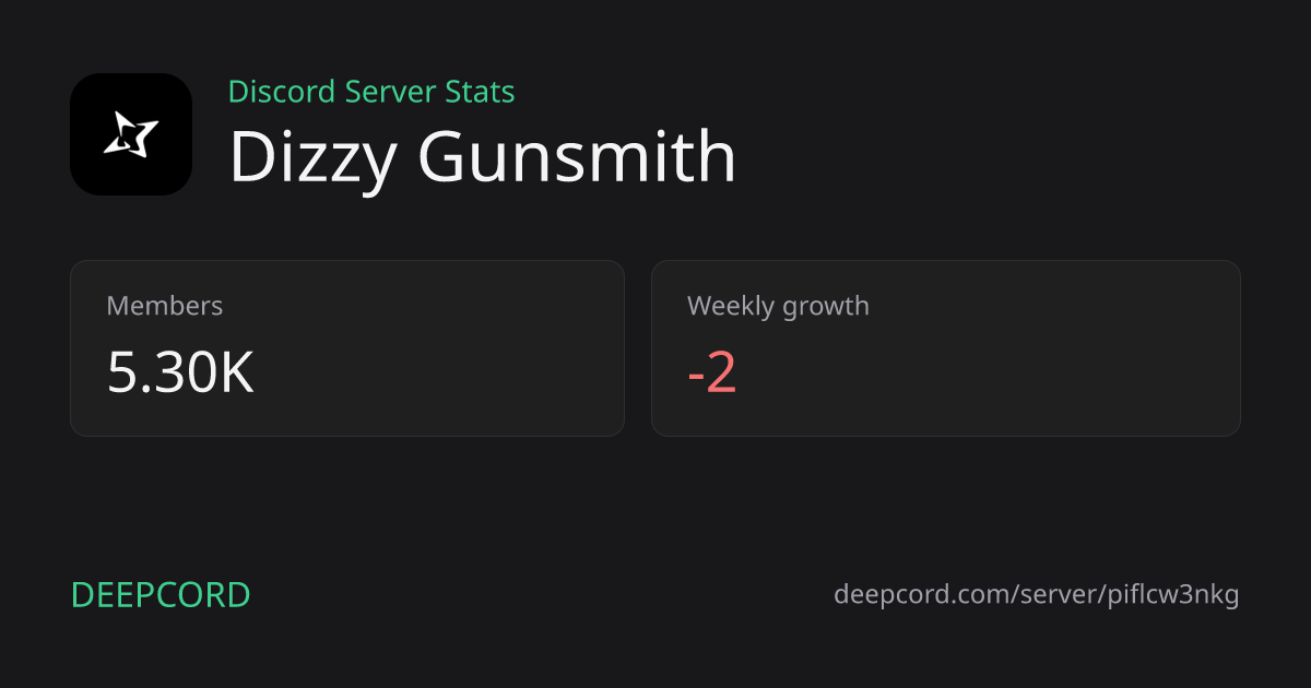 Dizzy Gunsmith - Discord Server | Deepcord