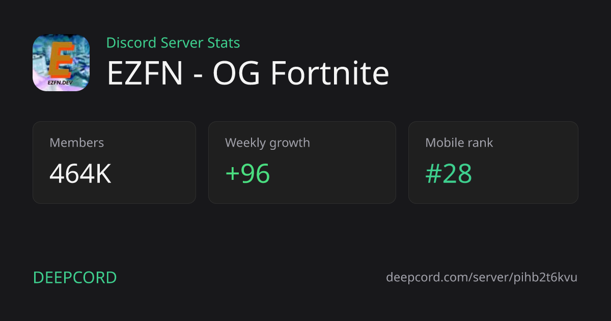 EZFN - OG Fortnite - Discord Server | Deepcord