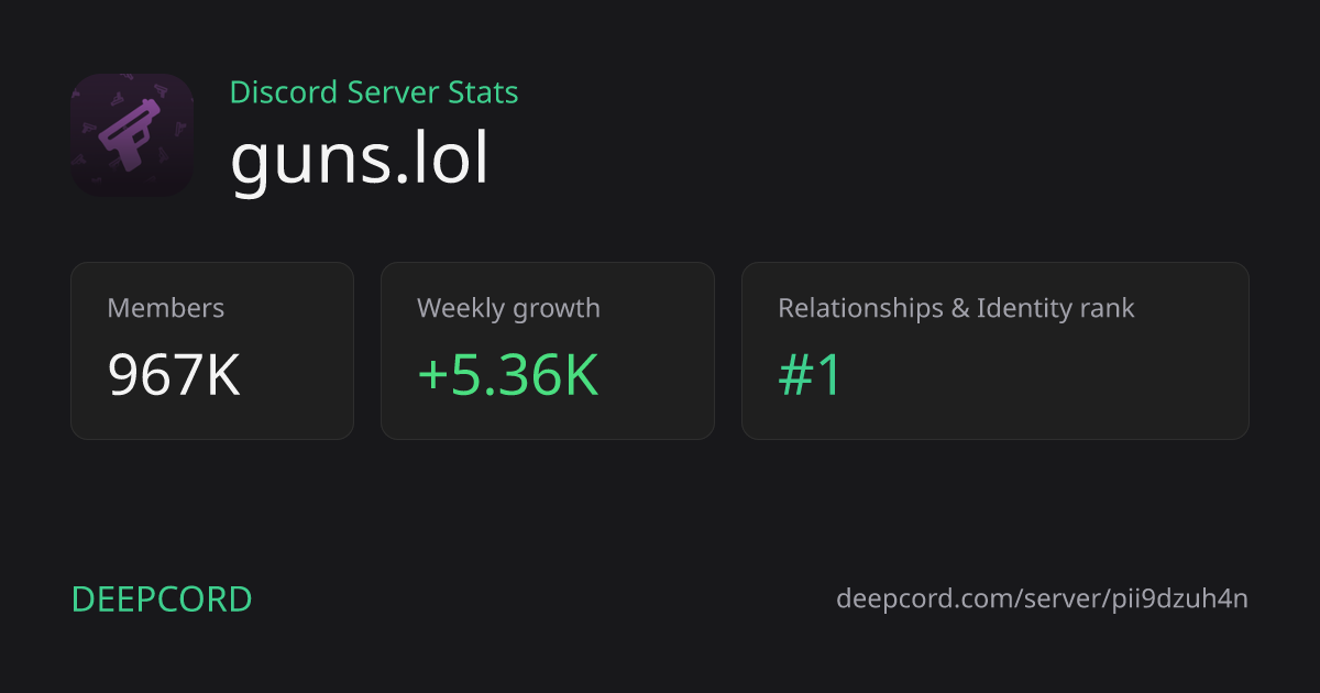 guns.lol - Discord Server | Deepcord