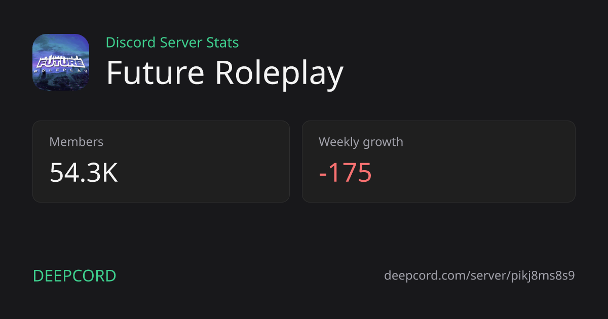 Future Roleplay - Discord Server | Deepcord