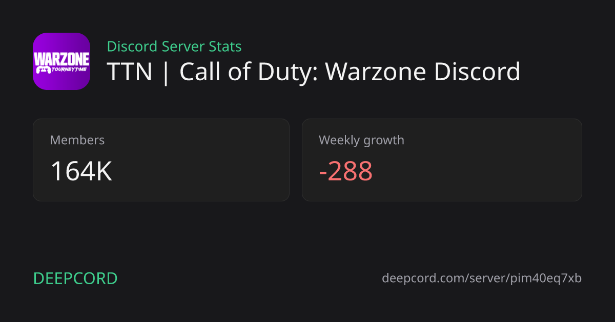 TTN | Call of Duty: Warzone Discord - Discord Server | Deepcord