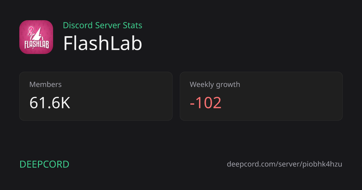 FlashLab - Discord Server | Deepcord
