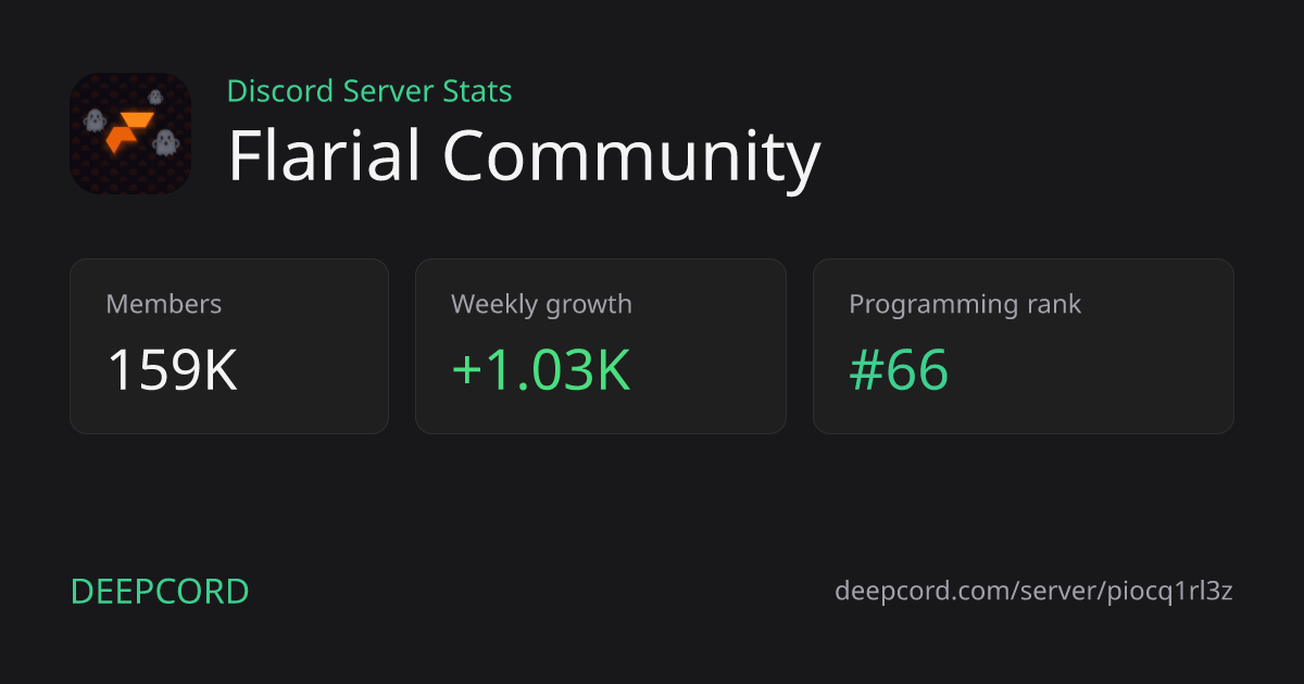 Flarial Community - Discord Server | Deepcord