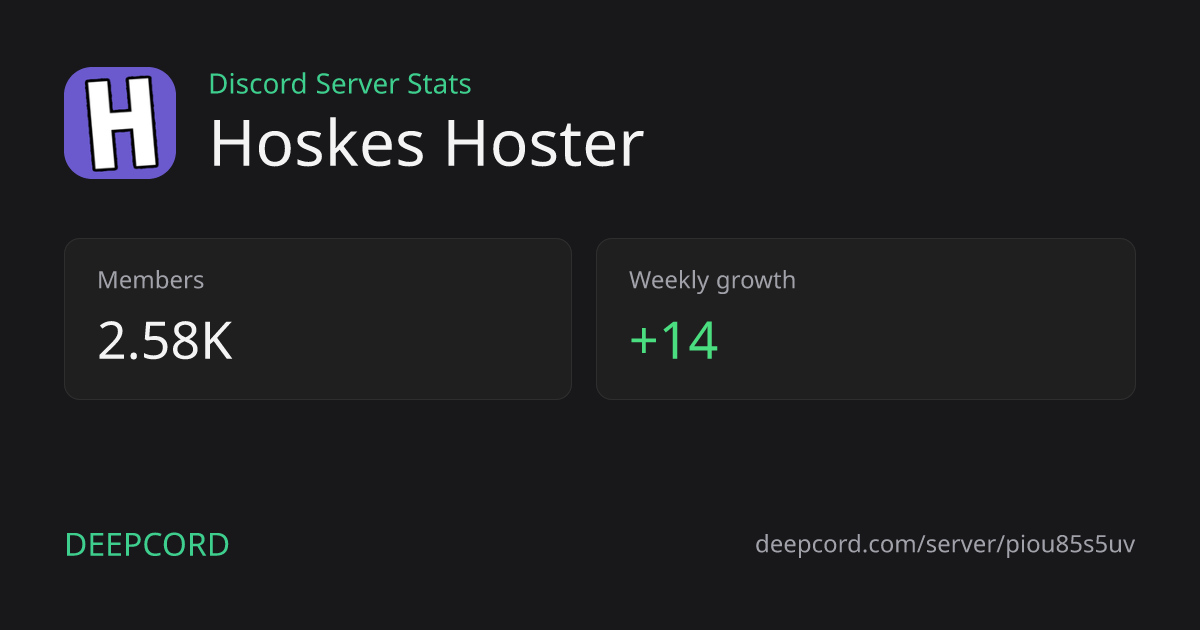 Hoskes Hoster - Discord Server | Deepcord