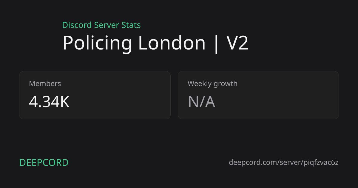 Policing London | V2 - Discord Server | Deepcord