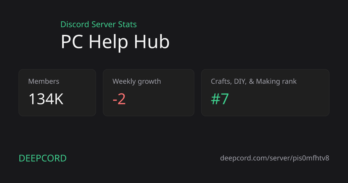 PC Help Hub - Discord Server | Deepcord