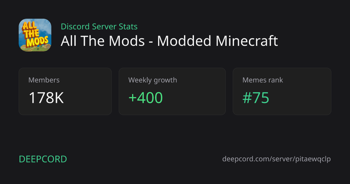 All The Mods - Modded Minecraft - Discord Server | Deepcord