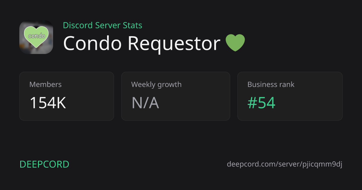 Condo Requestor 💚 - Discord Server | Deepcord