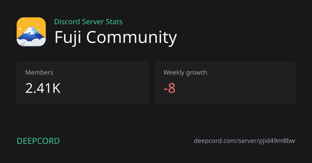 Fuji Community - Discord Server | Deepcord