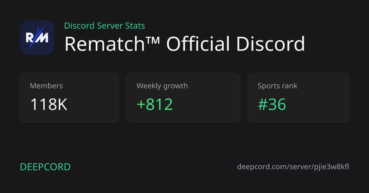 Rematch™ Official Discord - Discord Server | Deepcord
