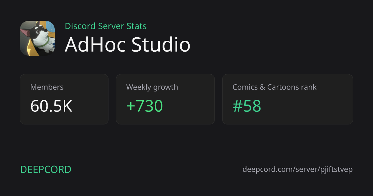 AdHoc Studio - Discord Server | Deepcord