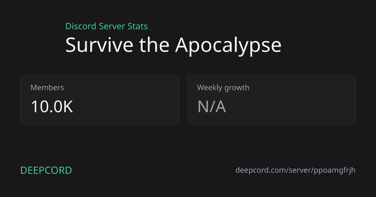 Survive the Apocalypse - Discord Server | Deepcord